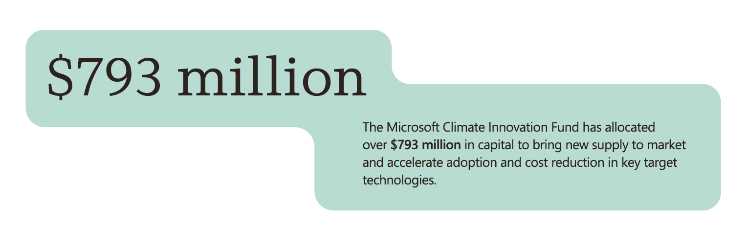 The Microsoft Climate Innovation Fund has allocated over $793 million in capital to bring new supply to market and accelerate adoption and cost reduction in key target technologies. The Microsoft Climate Innovation Fund has allocated over $793 million in capital to bring new supply to market and accelerate adoption and cost reduction in key target technologies.
