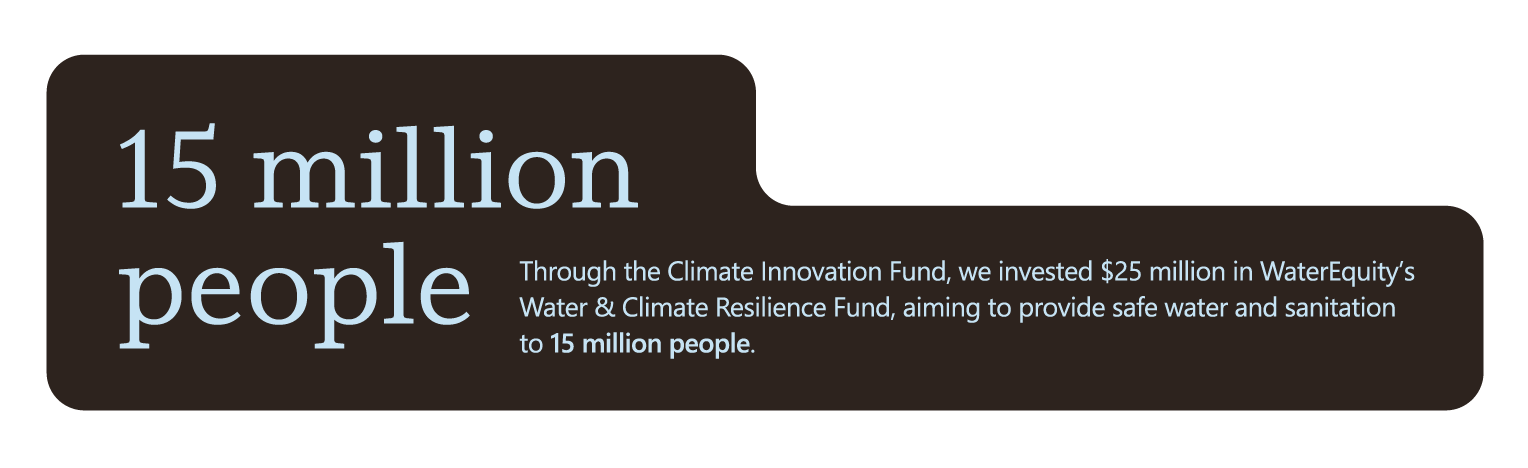Through the Climate Innovation Fund, we invested $25 million in Water Equity’s Water & Climate Resilience Fund, aiming to provide safe water and sanitation to 15 million people. Through the Climate Innovation Fund, we invested $25 million in Water Equity’s Water & Climate Resilience Fund, aiming to provide safe water and sanitation to 15 million people.