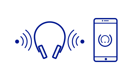 Soundscape: graphic showing a headset with audio signals and app interface
