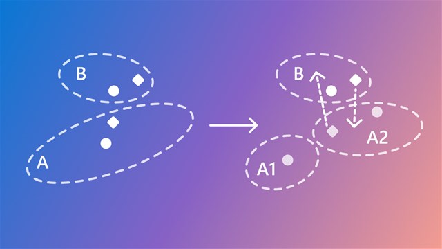 A diagram showing splitting vector partitions and reallocating vectors in partitions to adapt to changes in data distribution.
